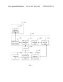 Processing Circuit Switched Services in an Evolved Packet Network diagram and image