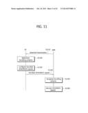 METHOD FOR CONFIGURING AND TRANSMITTING AN HARQ ACK/NACK SIGNAL, AND     DEVICE USING SAME diagram and image