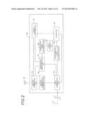 BASE STATION APPARATUS, COMMUNICATION SYSTEM AND SYNCHRONIZATION METHOD diagram and image