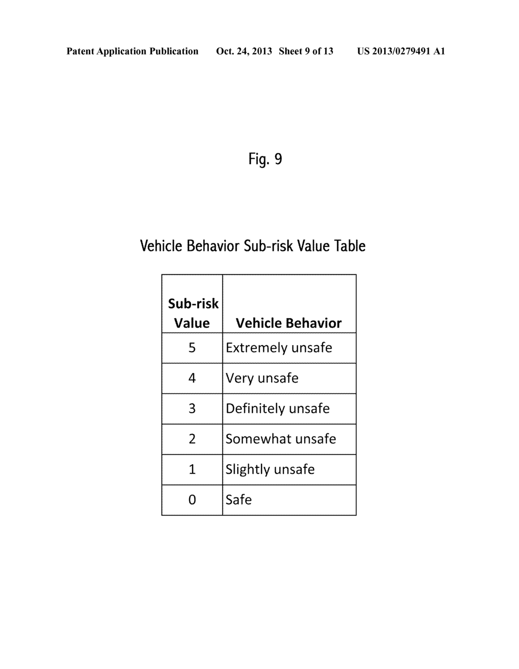 HYBRID PROTOCOL TRANSCEIVER FOR V2V COMMUNICATION - diagram, schematic, and image 10