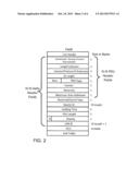 SYSTEMS AND METHODS FOR PSEUDO-LINK CREATION diagram and image