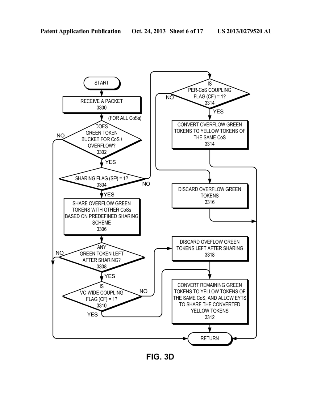 HIERARCHICAL RATE COLOR MARKER - diagram, schematic, and image 07