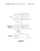 Systems, Methods and Transceivers or Wireless Communications Over     Discontinguous Spectrum Segments diagram and image