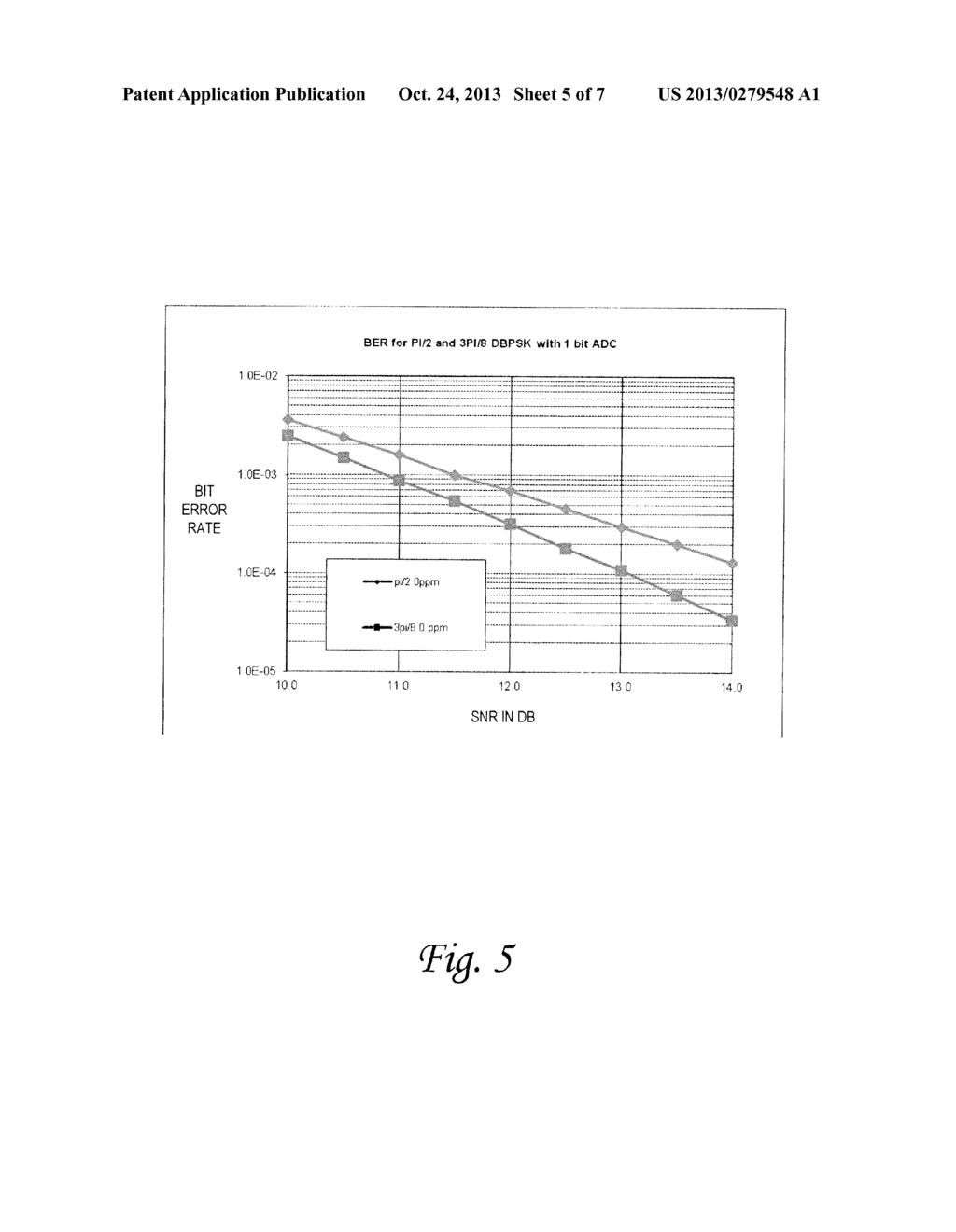 DIFFERENTIAL PHASE SHIFT KEYING SYSTEM AND METHOD - diagram, schematic, and image 06