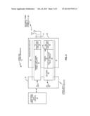 Method and Apparatus for Soft Symbol Processing in a Communication     Receiver diagram and image