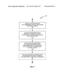 Method and Apparatus for Soft Symbol Processing in a Communication     Receiver diagram and image