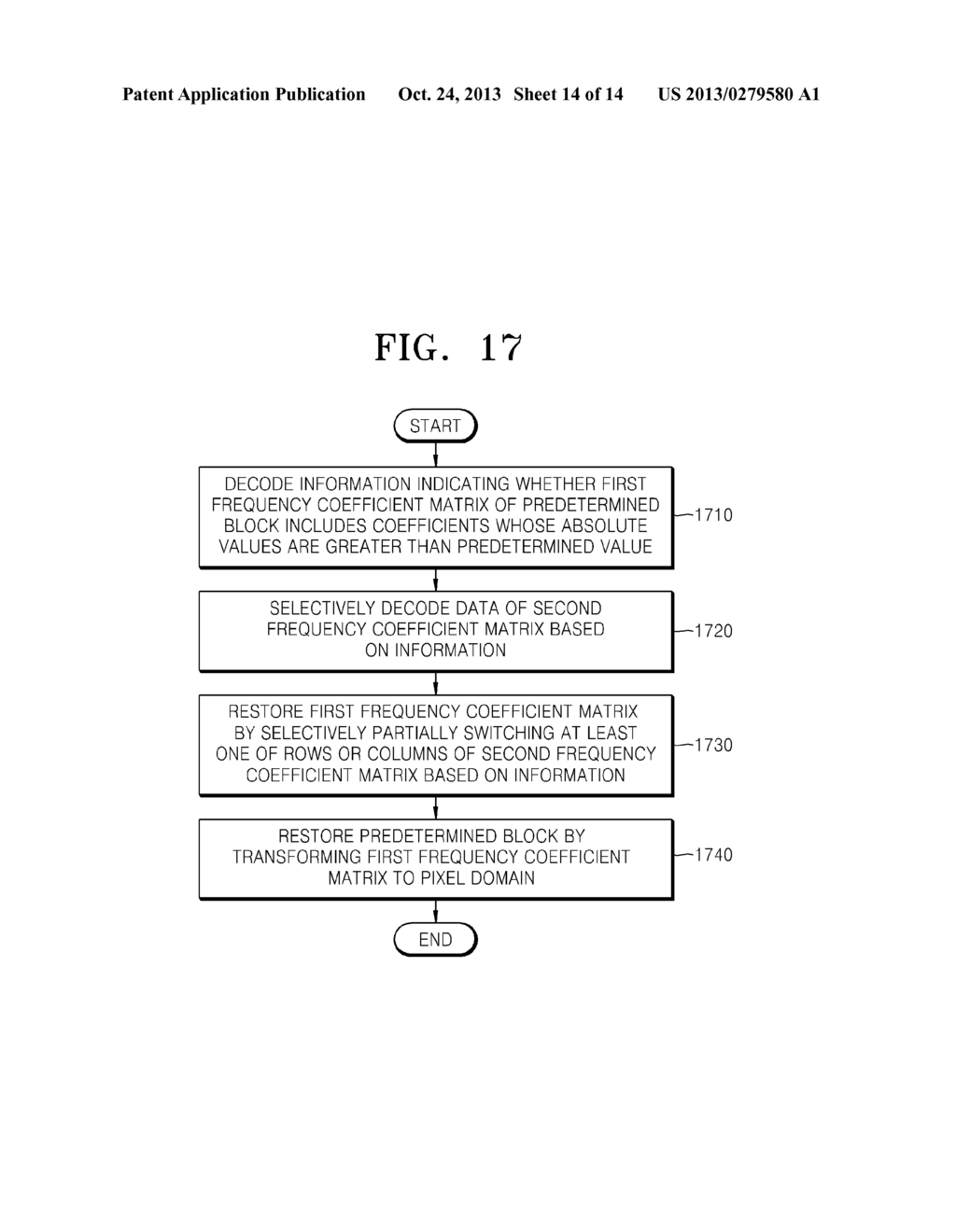 METHOD AND APPARATUS FOR ENCODING AND DECODING IMAGE BY USING ROTATIONAL     TRANSFORM - diagram, schematic, and image 15