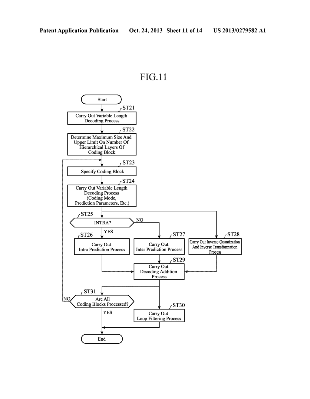 MOVING IMAGE ENCODING DEVICE, MOVING IMAGE DECODING DEVICE, MOVING IMAGE     ENCODING METHOD AND MOVING IMAGE DECODING METHOD - diagram, schematic, and image 12