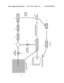 Method and Apparatus For Video Compression of Stationary Scenes diagram and image