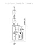 Method and Apparatus For Video Compression of Stationary Scenes diagram and image