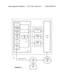 Method and Apparatus For Video Compression of Stationary Scenes diagram and image