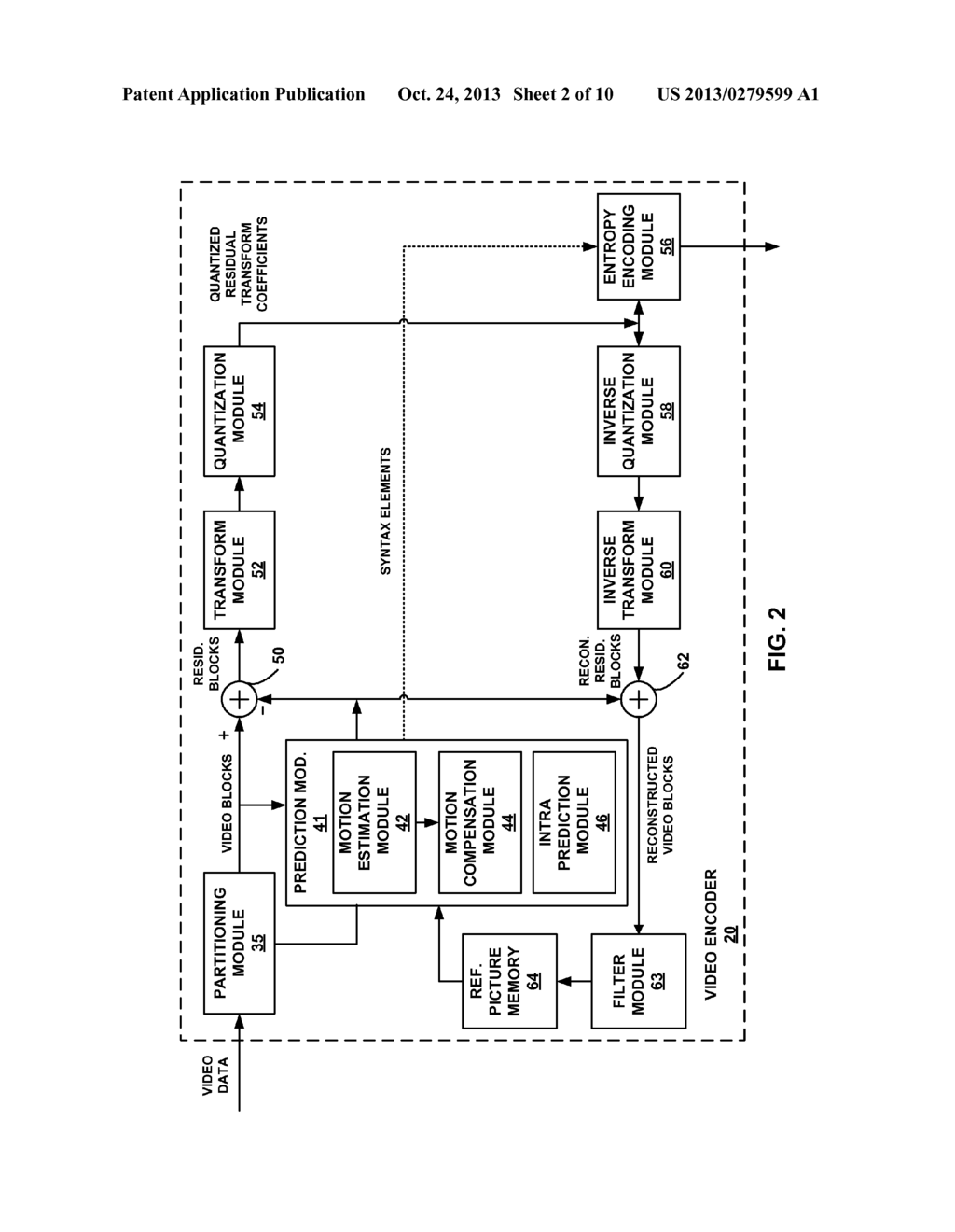 DECODED PICTURE BUFFER PROCESSING FOR RANDOM ACCESS POINT PICTURES IN     VIDEO SEQUENCES - diagram, schematic, and image 03