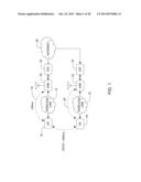 SYSTEM AND METHOD FOR ERROR-RESILIENT VIDEO CODING diagram and image