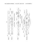 SYSTEM AND METHOD FOR ERROR-RESILIENT VIDEO CODING diagram and image