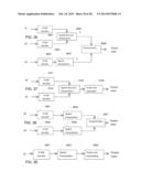 SYSTEM AND METHOD FOR ERROR-RESILIENT VIDEO CODING diagram and image