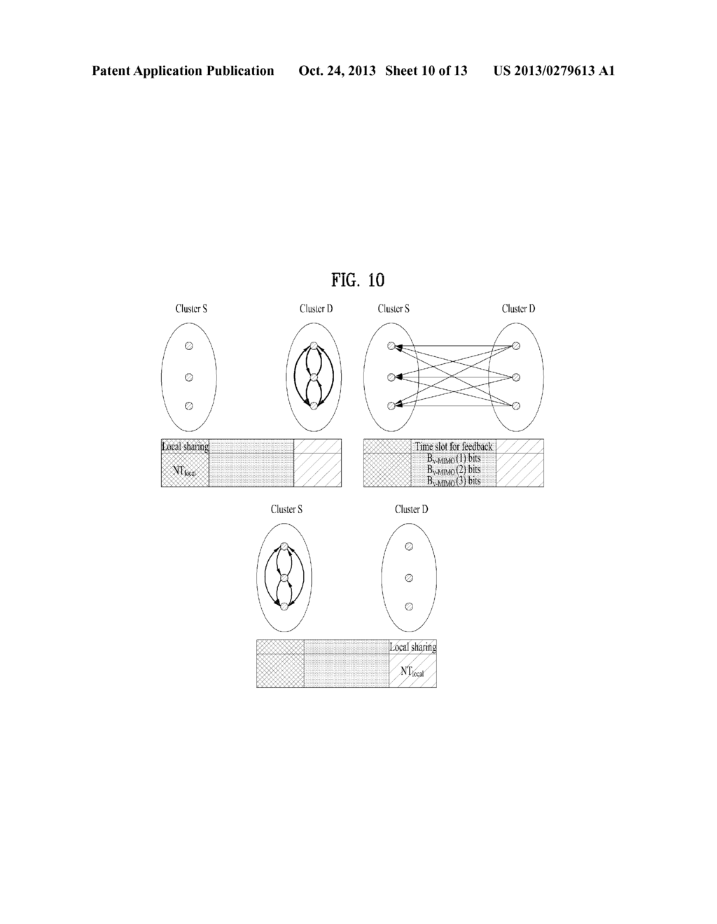 FEEDBACK METHOD FOR VIRTUAL MIMO TRANSMISSION IN WIRELESS AD-HOC     COMMUNICATION SYSTEM - diagram, schematic, and image 11