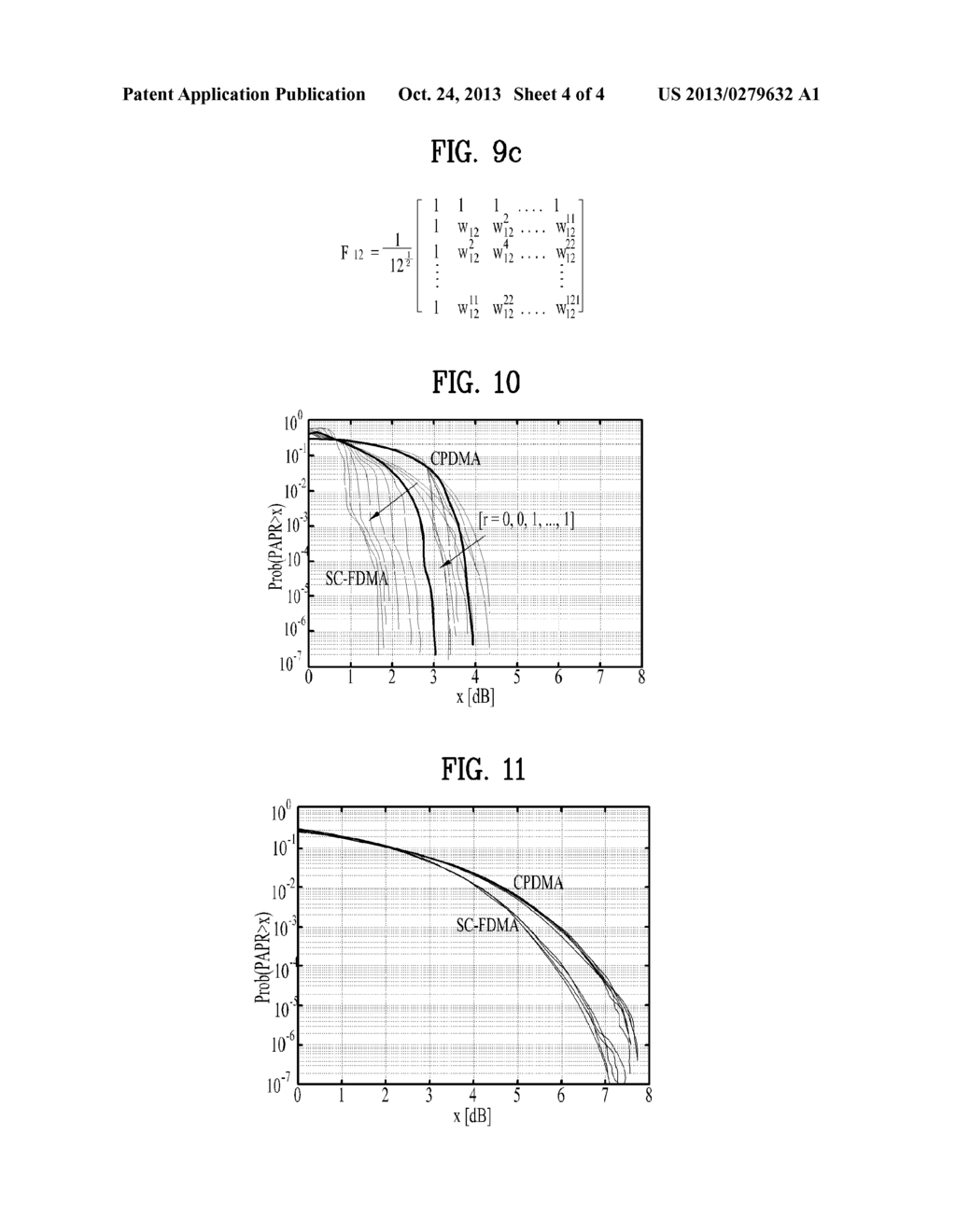 METHOD OF MODULATING SIGNAL FOR DATA COMMUNICATION AND DEVICE THEROF - diagram, schematic, and image 05