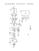 INTEGRATED RECEIVERS AND INTEGRATED CIRCUIT HAVING INTEGRATED INDUCTORS diagram and image