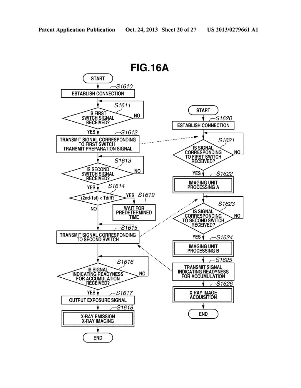 RADIANT RAY GENERATION CONTROL APPARATUS, RADIATION IMAGING SYSTEM, AND     METHOD FOR CONTROLLING THE SAME - diagram, schematic, and image 21