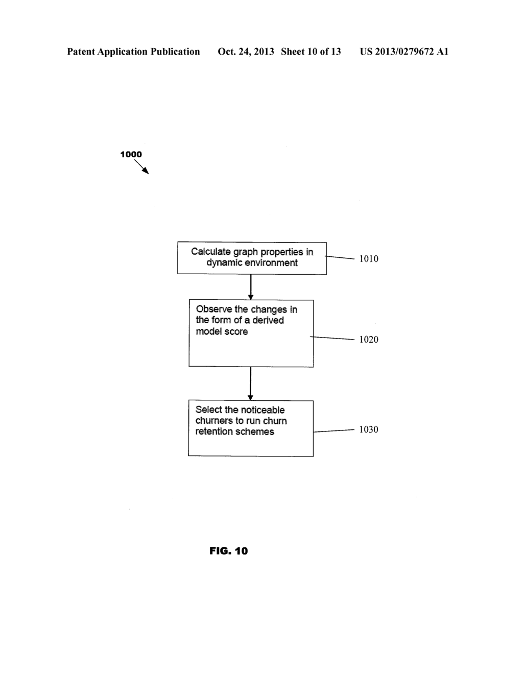 Methods and Systems For Categorizing a Customer of a Service as a Churner     or a Non-Churner - diagram, schematic, and image 11