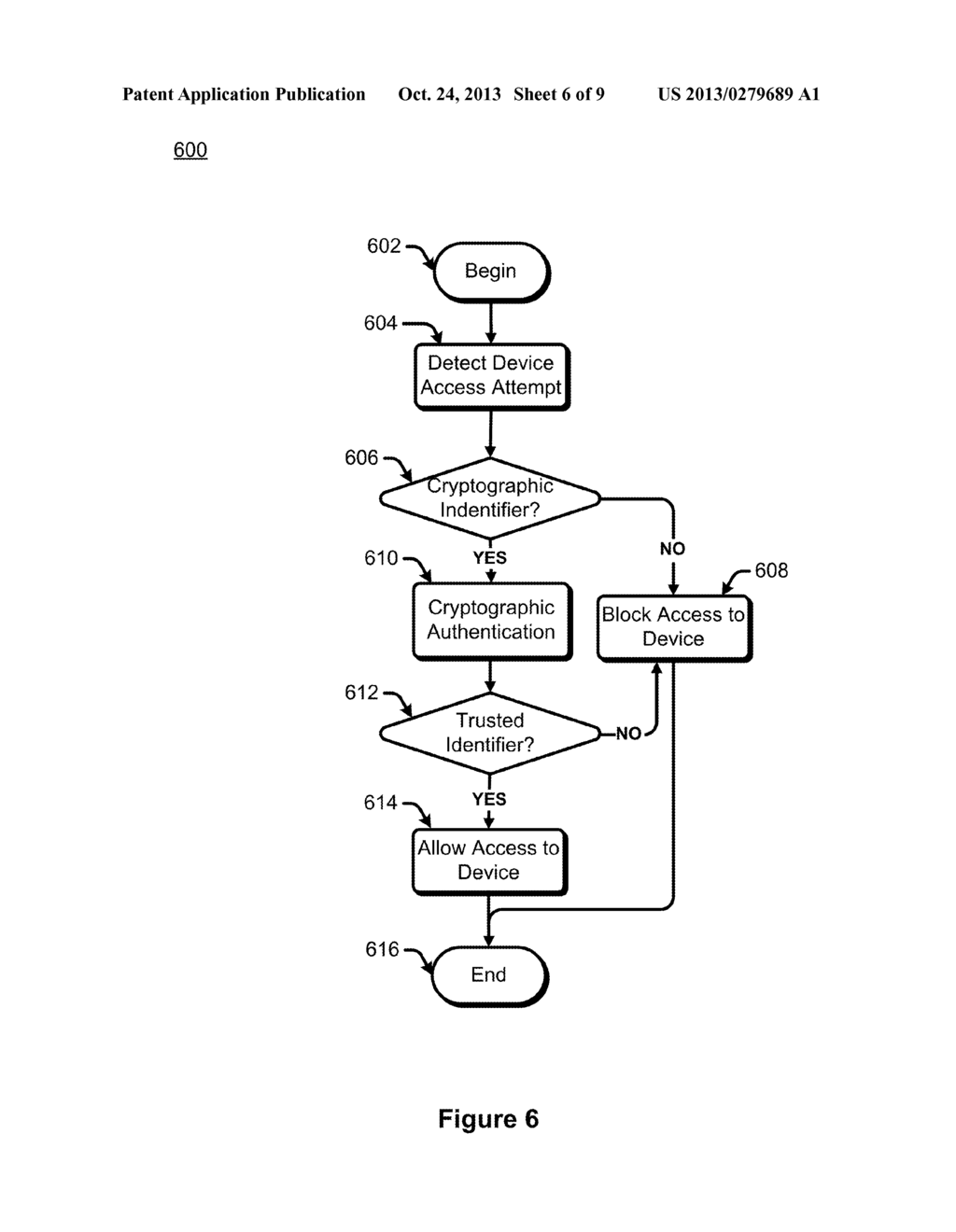 Secure Lock for Mobile Device - diagram, schematic, and image 07