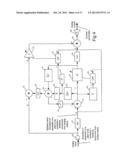 A PID CONTROLLER diagram and image