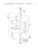 A PID CONTROLLER diagram and image