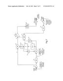 A PID CONTROLLER diagram and image