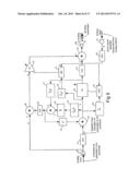 A PID CONTROLLER diagram and image