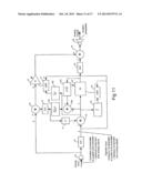 A PID CONTROLLER diagram and image