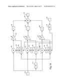 A PID CONTROLLER diagram and image