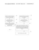 IDENTIFICATION OF FOREIGN OBJECT DEBRIS diagram and image