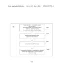 IDENTIFICATION OF FOREIGN OBJECT DEBRIS diagram and image