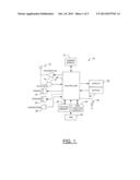 METHOD AND APPARATUS FOR PROVIDING A MECHANISM FOR GESTURE RECOGNITION diagram and image