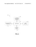 METHOD AND APPARATUS FOR PROVIDING A MECHANISM FOR GESTURE RECOGNITION diagram and image