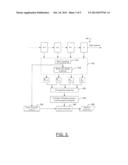 METHOD AND APPARATUS FOR PROVIDING A MECHANISM FOR GESTURE RECOGNITION diagram and image