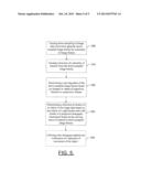 METHOD AND APPARATUS FOR PROVIDING A MECHANISM FOR GESTURE RECOGNITION diagram and image