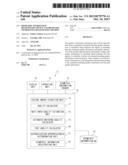 BIOMETRIC INFORMATION REGISTRATION DEVICE AND BIOMETRIC INFORMATION     REGISTRATION METHOD diagram and image