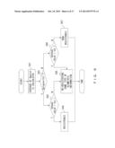 BIOMETRIC INFORMATION REGISTRATION DEVICE AND BIOMETRIC INFORMATION     REGISTRATION METHOD diagram and image