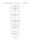 METHOD FOR ESTIMATING A GRAPPA RECONSTRUCTION KERNEL diagram and image