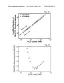 METHOD FOR ESTIMATING A GRAPPA RECONSTRUCTION KERNEL diagram and image