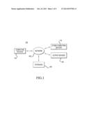 VOLUMETRIC IMAGE DATA PROCESSING diagram and image