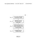 VOLUMETRIC IMAGE DATA PROCESSING diagram and image