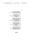 VOLUMETRIC IMAGE DATA PROCESSING diagram and image