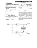 METHOD AND SYSTEM FOR SMOKE DETECTION USING NONLINEAR ANALYSIS OF VIDEO diagram and image