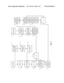 DUAL TRANSFORM LOSSY AND LOSSLESS COMPRESSION diagram and image