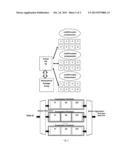 DUAL TRANSFORM LOSSY AND LOSSLESS COMPRESSION diagram and image