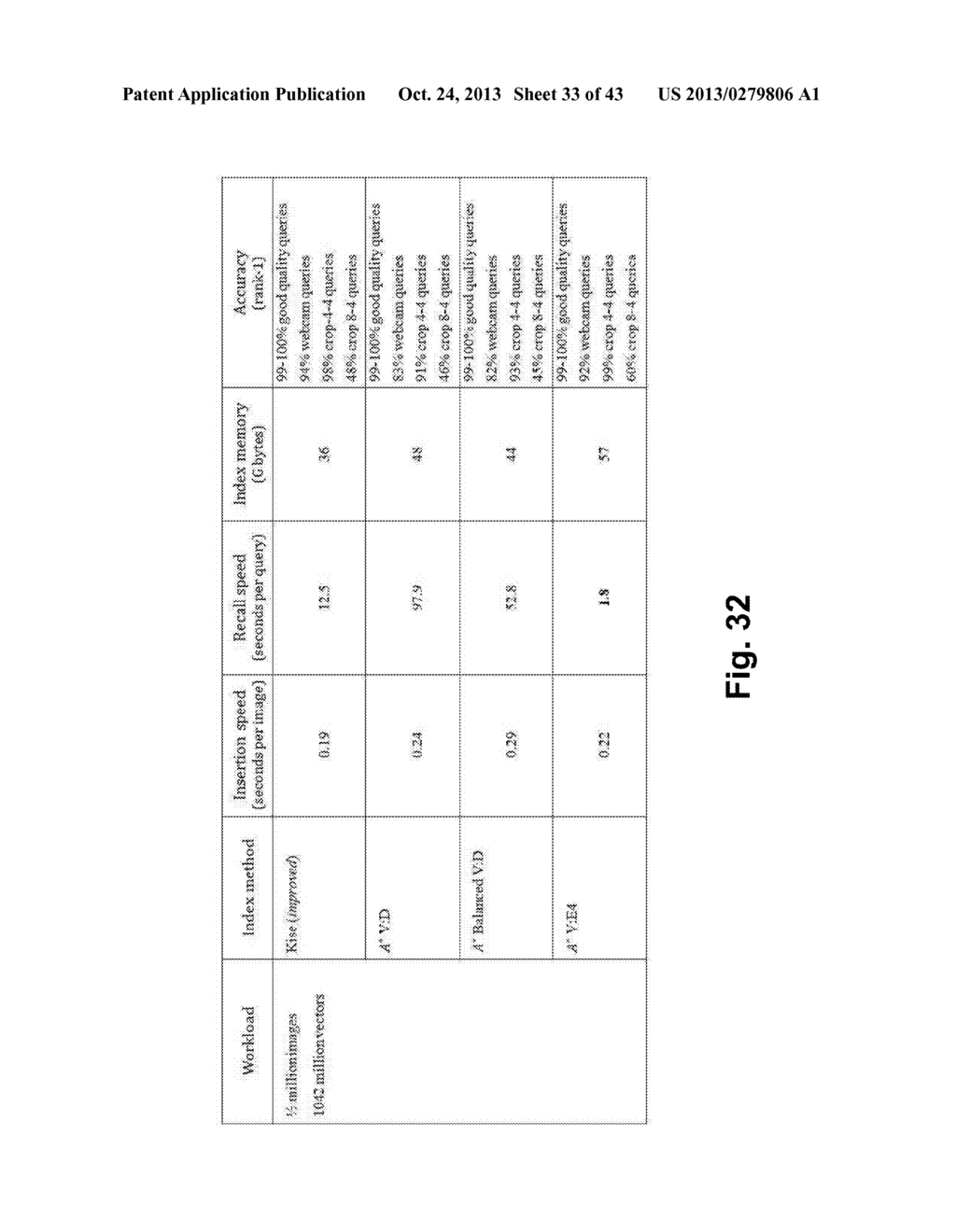METHOD, SYSTEM AND APPARATUS FOR DETERMINING A HASH CODE REPRESENTING A     PORTION OF AN IMAGE - diagram, schematic, and image 34