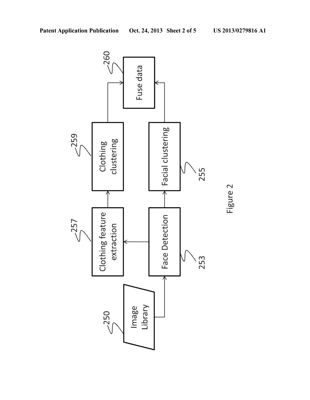 CLUSTERING IMAGES - diagram, schematic, and image 03