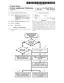 MOTION COMPENSATED OVERLAY diagram and image